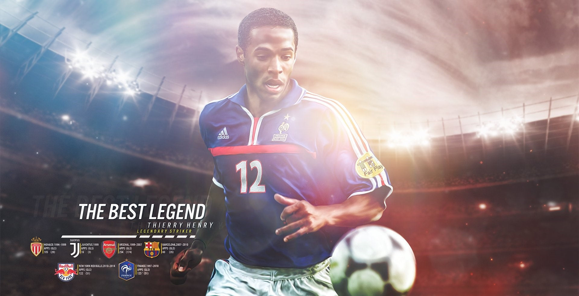 THIERRY HENRY