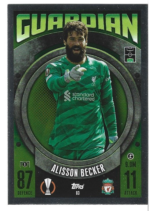083. ALISSON - LIVERPOOL - GUARDIAN