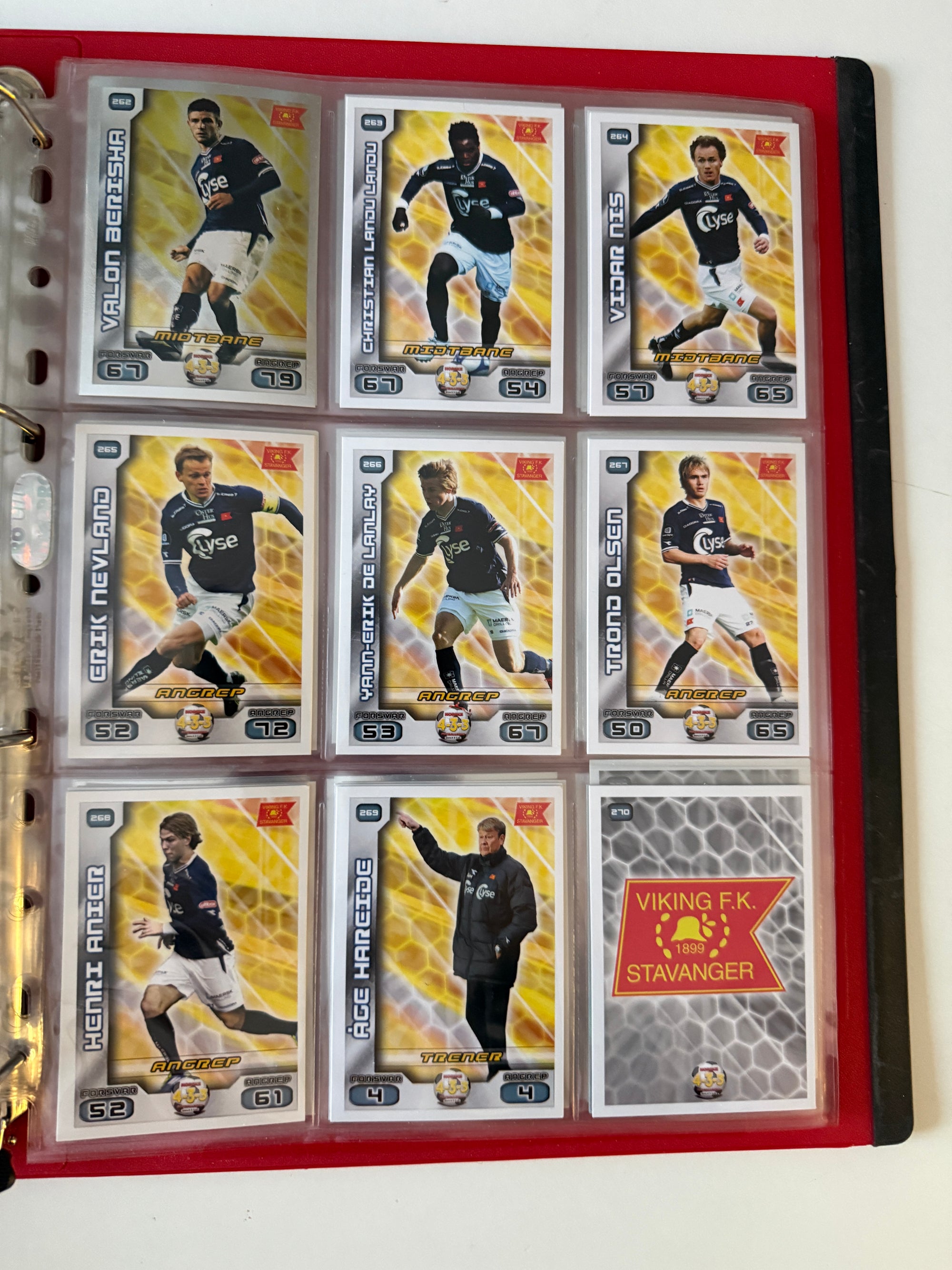 TIPPELIGAEN 2012 - KOMPLETT SERIE - BASE, TRENER, BADGE, INSERTS, PREMIEKORT & EN UÅPNET PAKKE