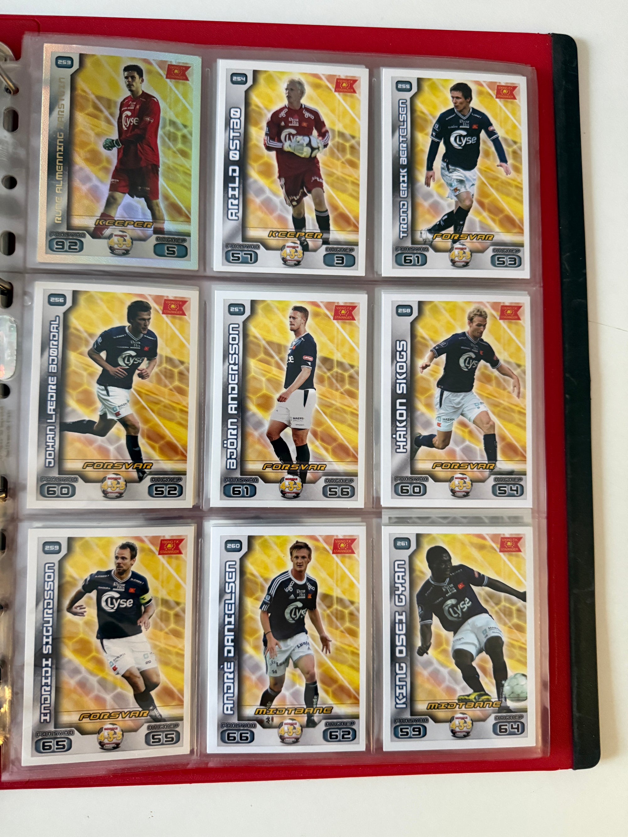 TIPPELIGAEN 2012 - KOMPLETT SERIE - BASE, TRENER, BADGE, INSERTS, PREMIEKORT & EN UÅPNET PAKKE
