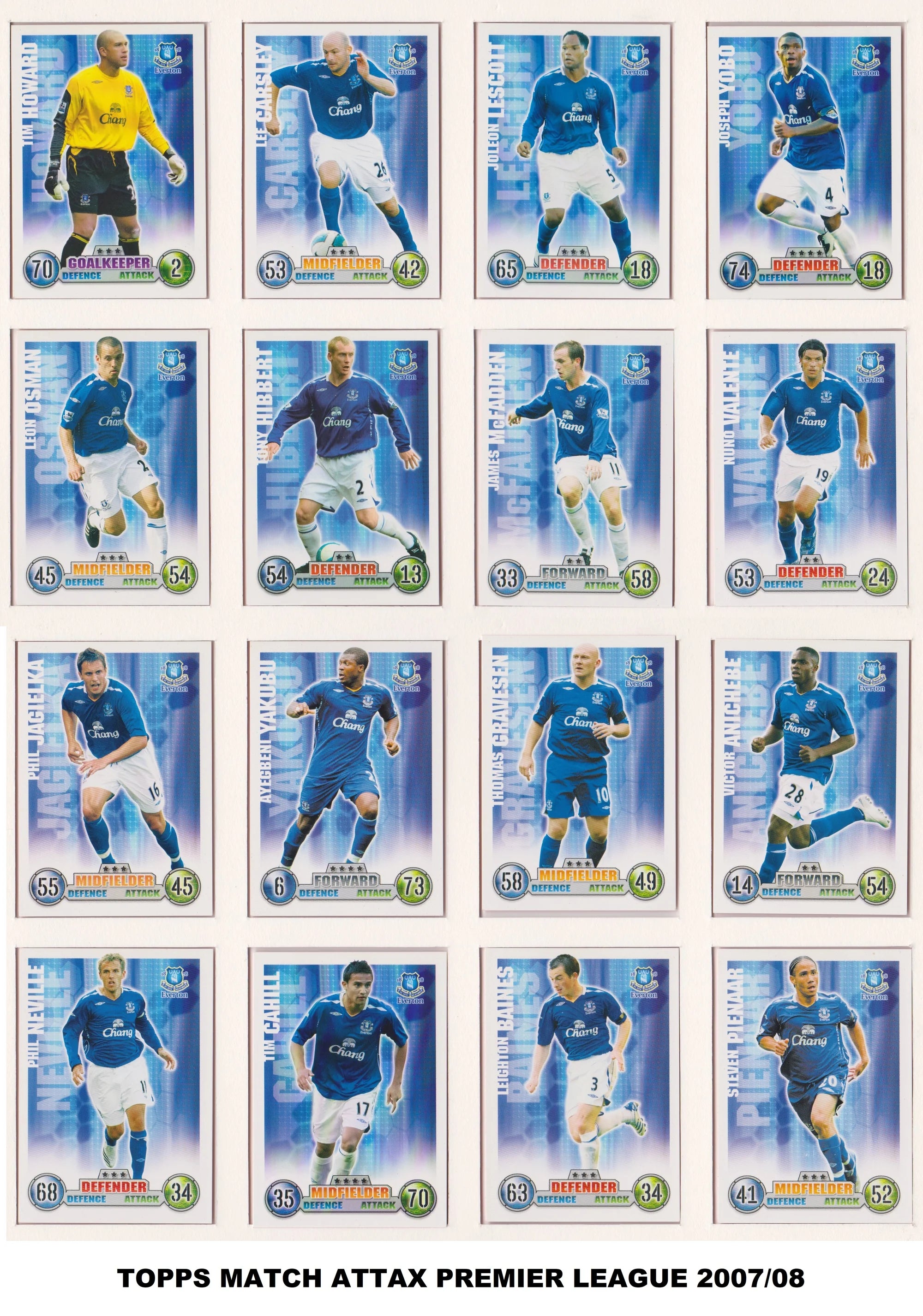EVERTON - "SUPERLOT" - MATCH ATTAX - 11 LAGSETT