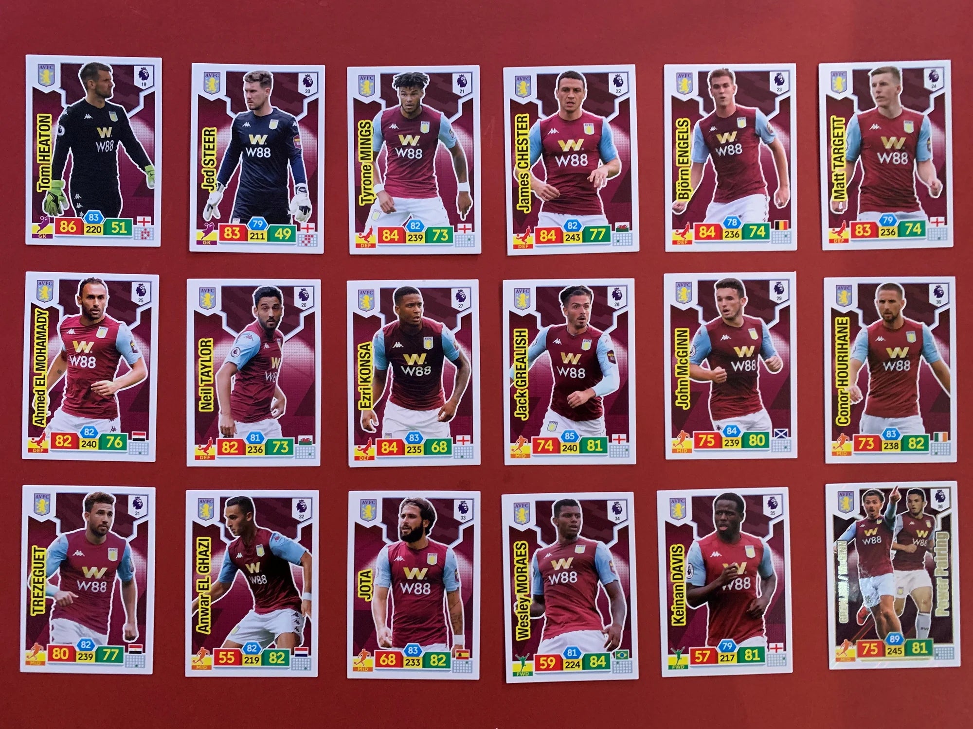 ASTON VILLA - LOT - PREMIER LEAGUE - 6 LAGSETT