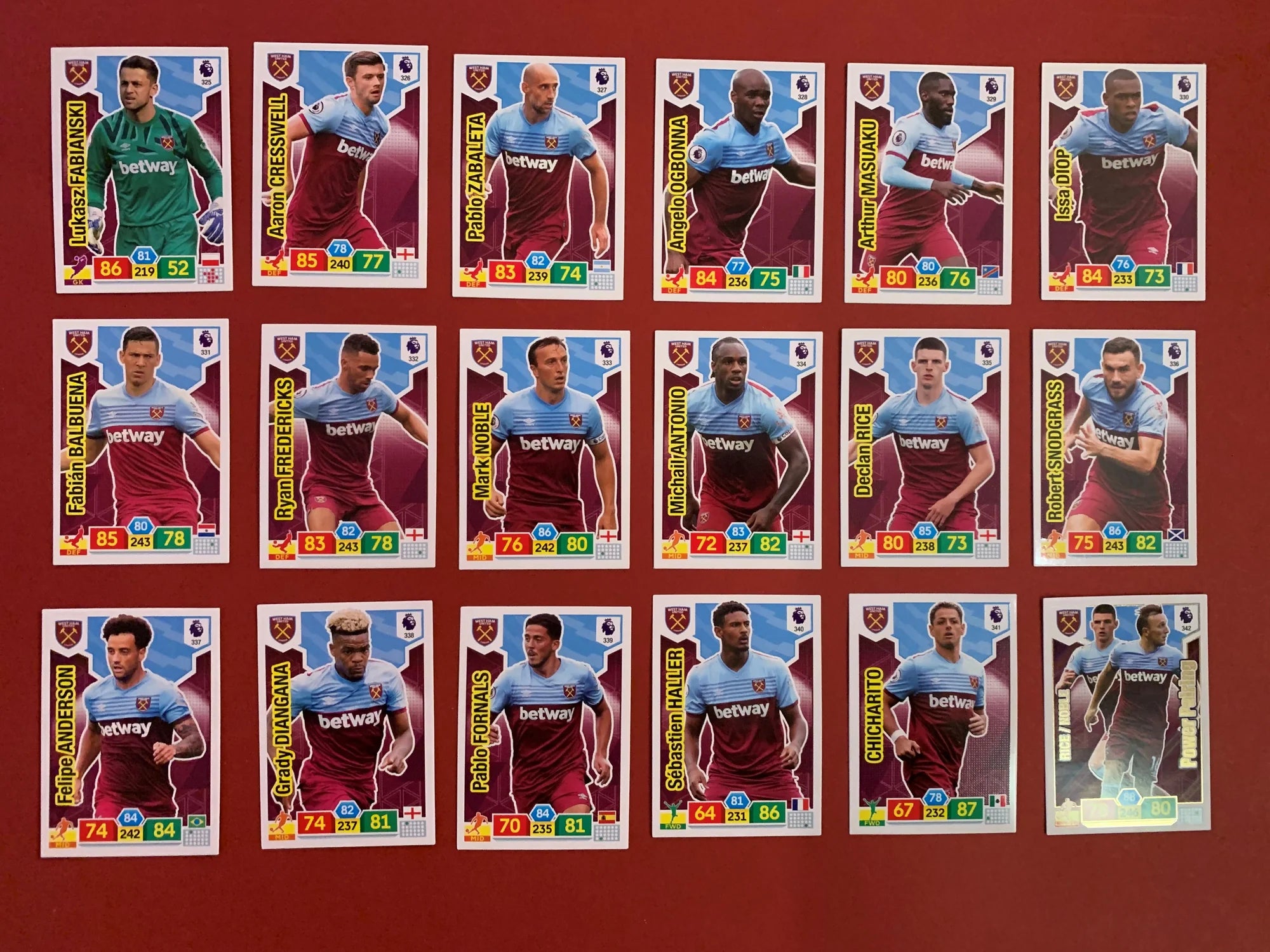 WEST HAM UNITED - LOT - 2 PREMIER LEAGUE LAGSETT 2019/20 X 2025