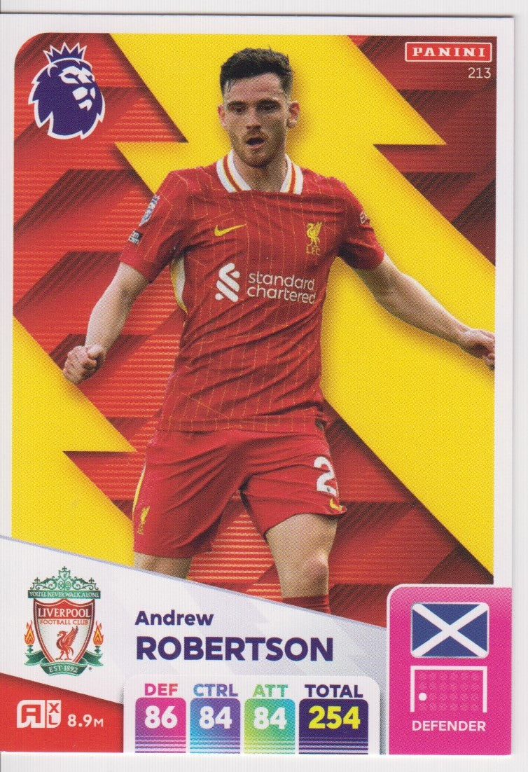 213. ANDREW ROBERTSON - LIVERPOOL