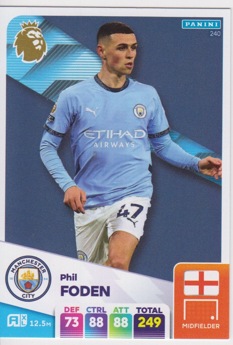 240. PHIL FODEN - MANCHESTER CITY