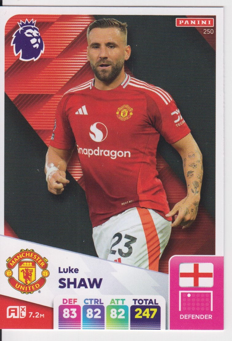 250. LUKE SHAW - MANCHESTER UNITED