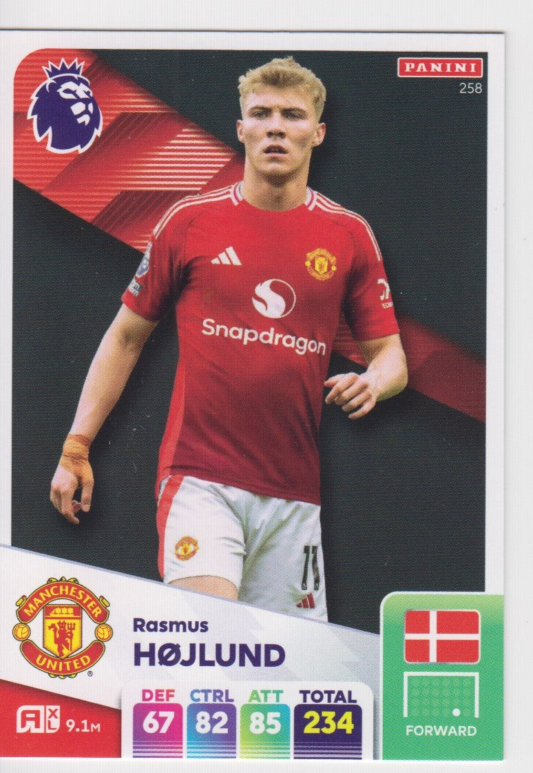 258. RASMUS HØJLUND - MANCHESTER UNITED