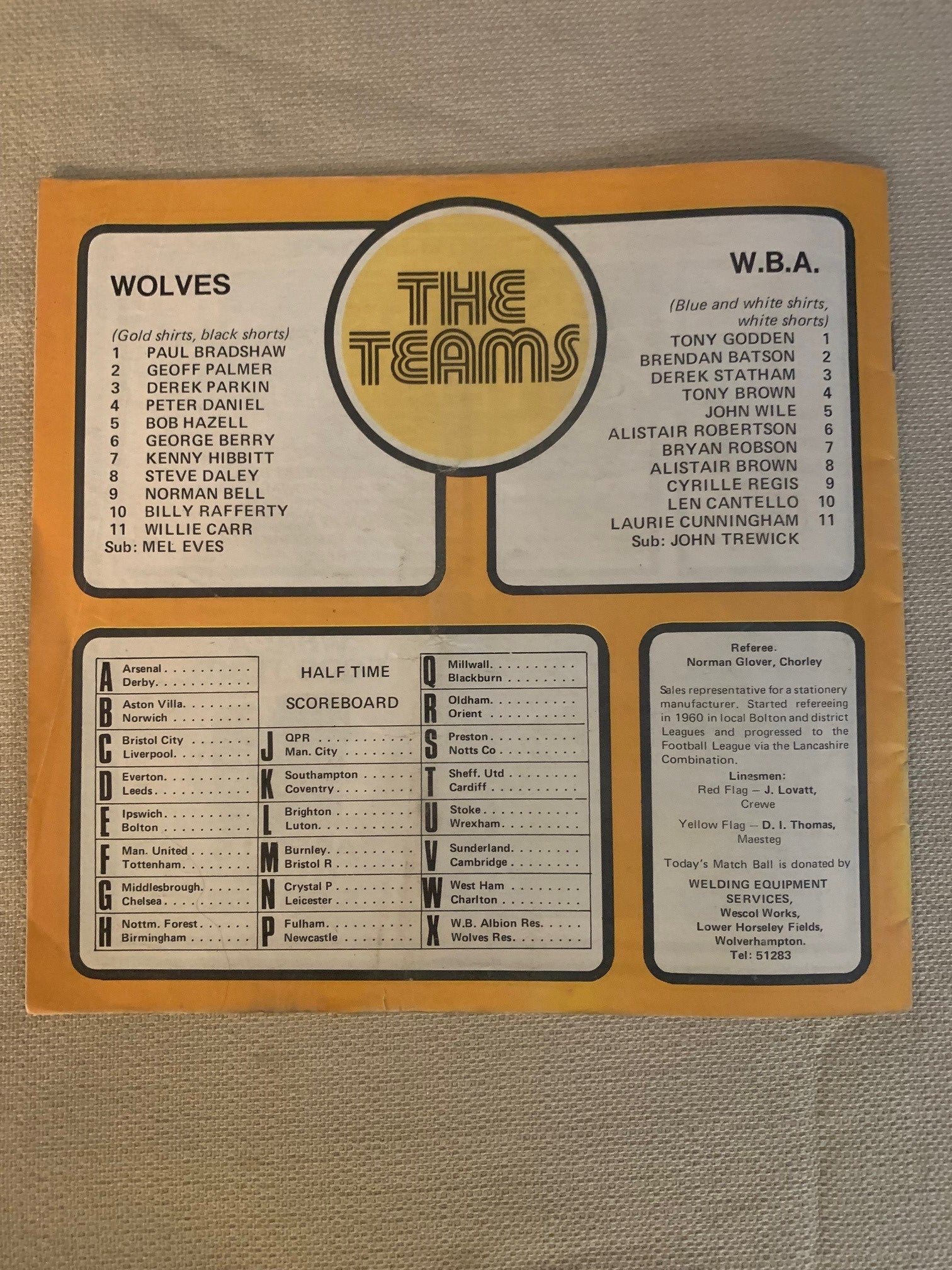 1979-28.04 - WOLVERHAMPTON WANDERERS VS WEST BROMWICH ALBION
