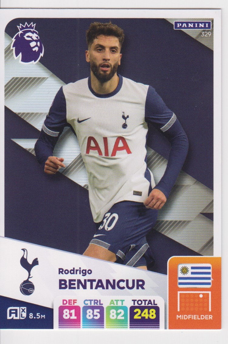329. RODRIGO BENTANCUR - TOTTENHAM HOTSPUR