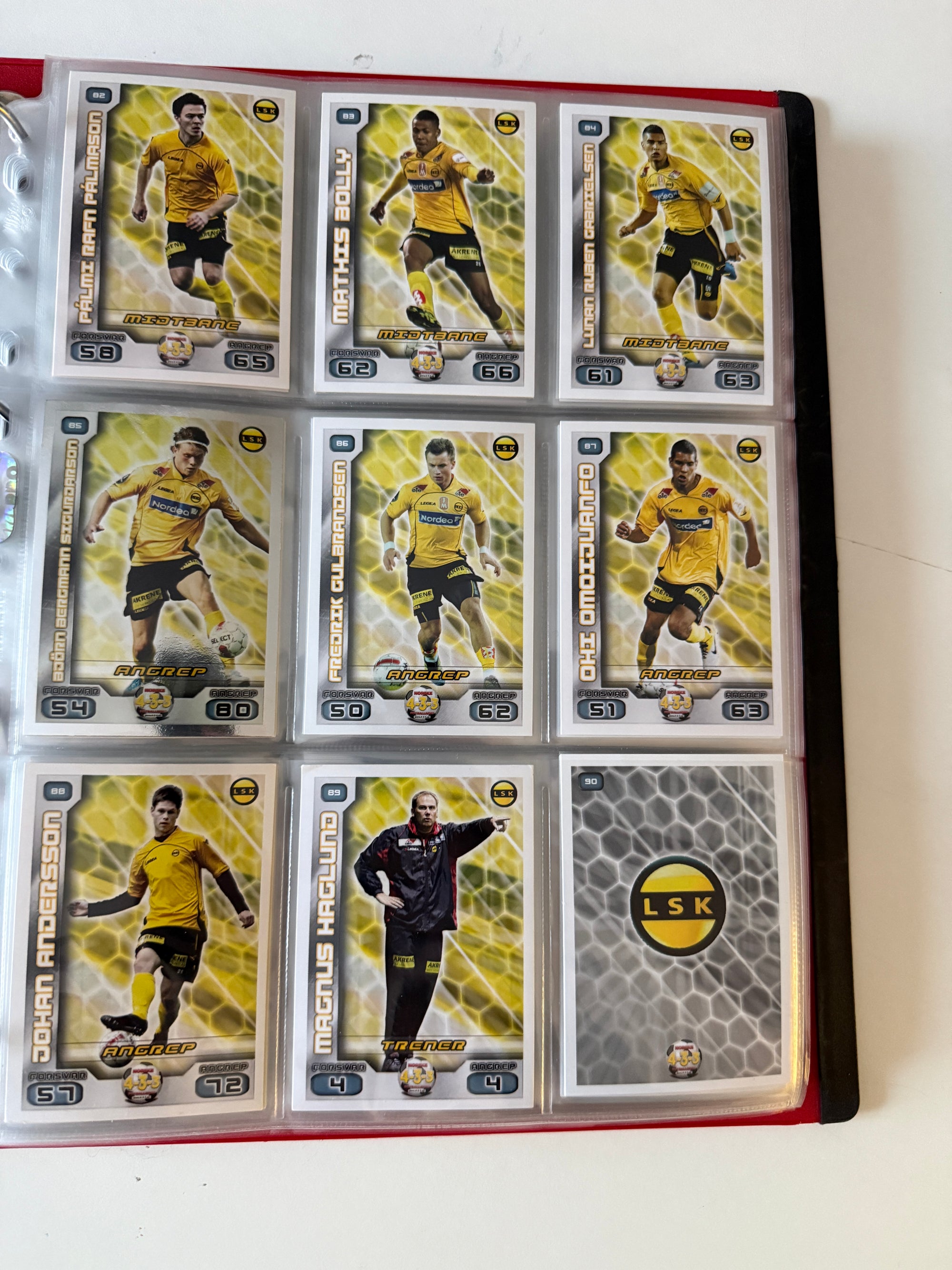 TIPPELIGAEN 2012 - KOMPLETT SERIE - BASE, TRENER, BADGE, INSERTS, PREMIEKORT & EN UÅPNET PAKKE