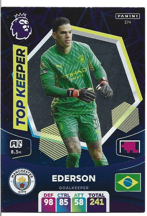 374.  Ederson - Manchester City - TOP KEEPER