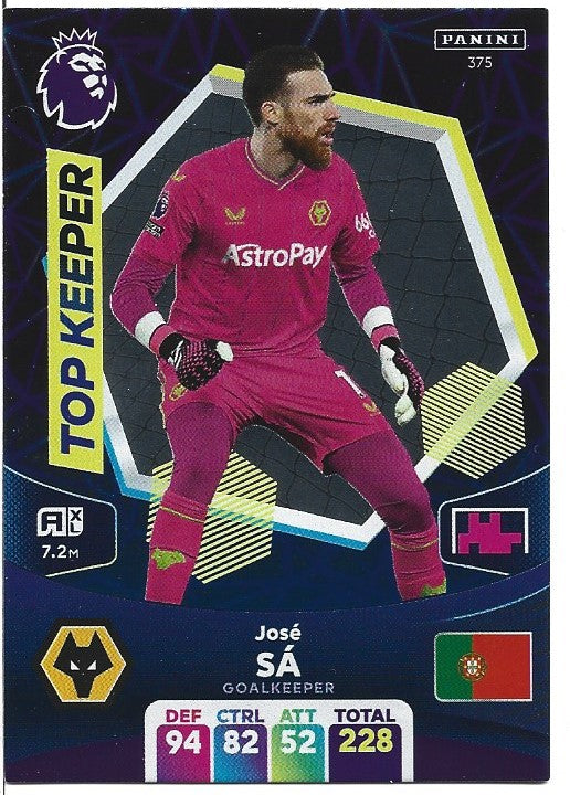 375.  José Sá  - Wolverhampton Wanderers TOP KEEPER