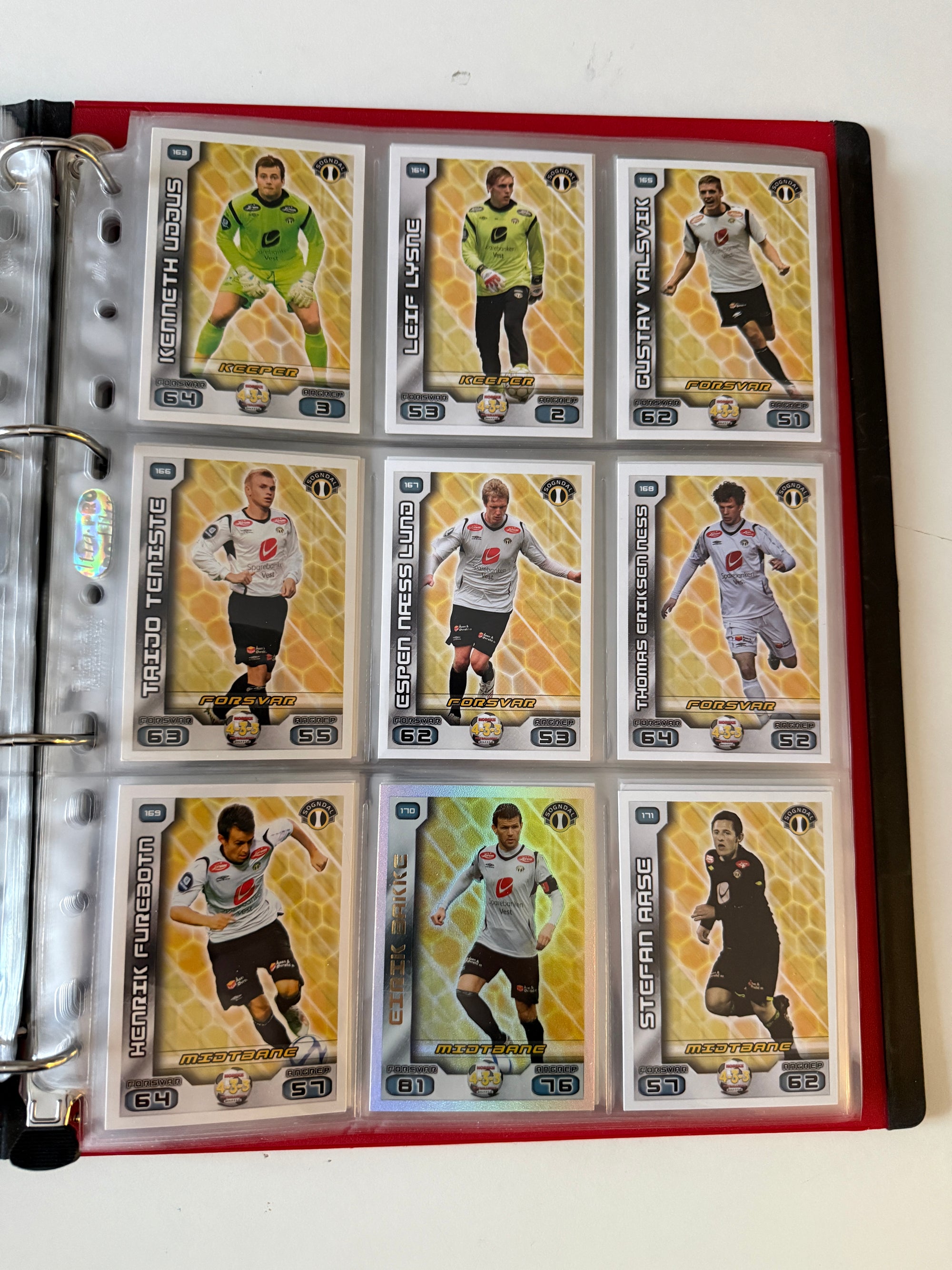 TIPPELIGAEN 2012 - KOMPLETT SERIE - BASE, TRENER, BADGE, INSERTS, PREMIEKORT & EN UÅPNET PAKKE