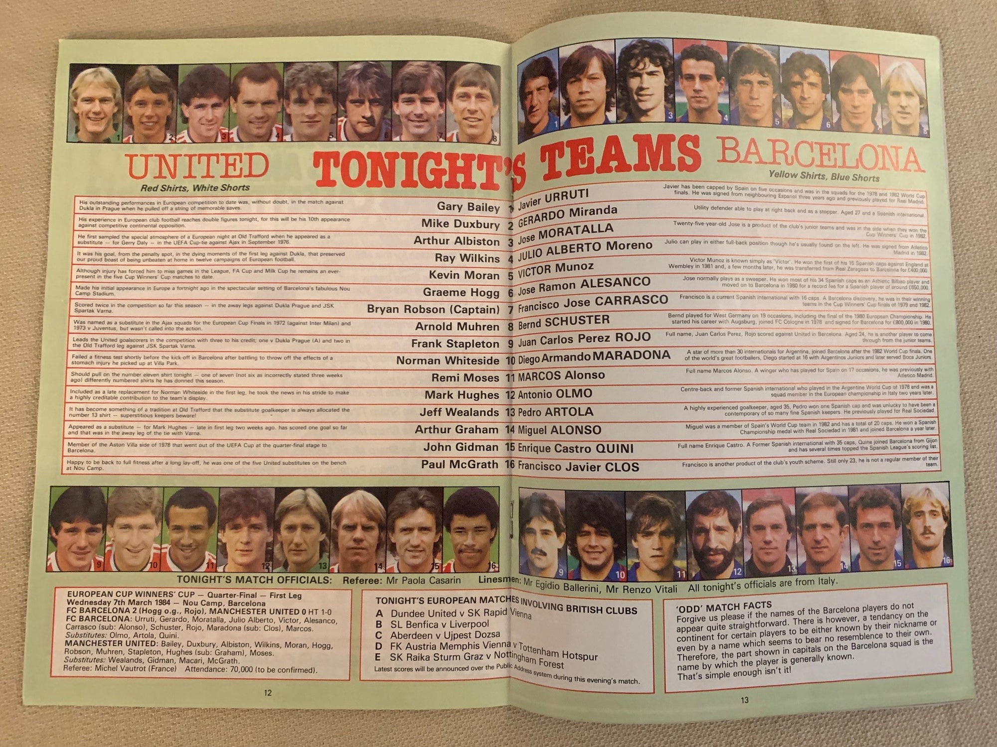 1984-21.03 - MANCHESTER UNITED VS FC BARCELONA - CUP WINNERS CUP