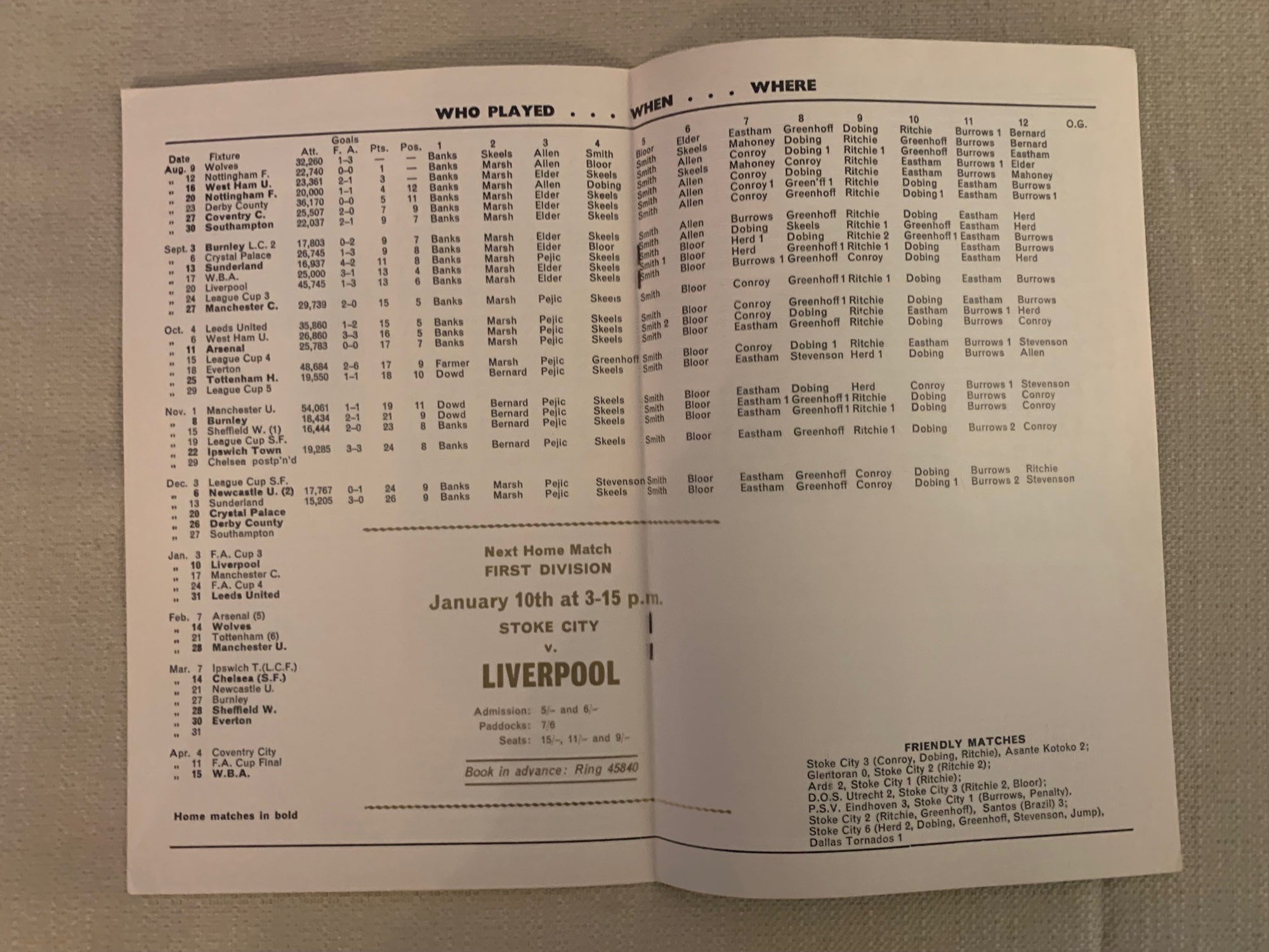 1968-26.12 - STOKE CITY VS DERBY COUNTY