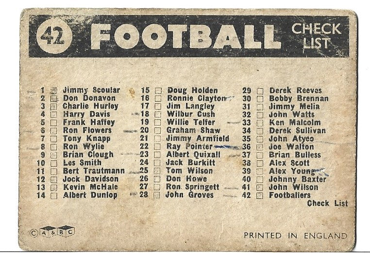 042. WOLVERHAMPTON WANDERES - CHECKLIST