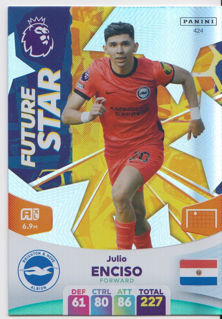 424.  Julio Enciso - Brighton & Hove Albion - FUTURE STAR