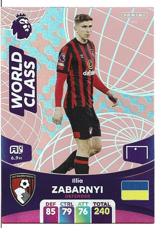 442.  Illya Zabarnyi - AFC Bournemouth - WORLD CLASS