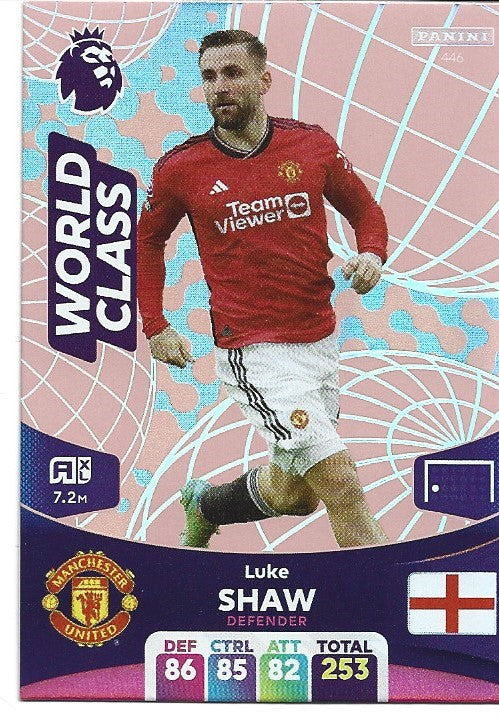 446.  Luke Shaw  - Manchester United - WORLD CLASS