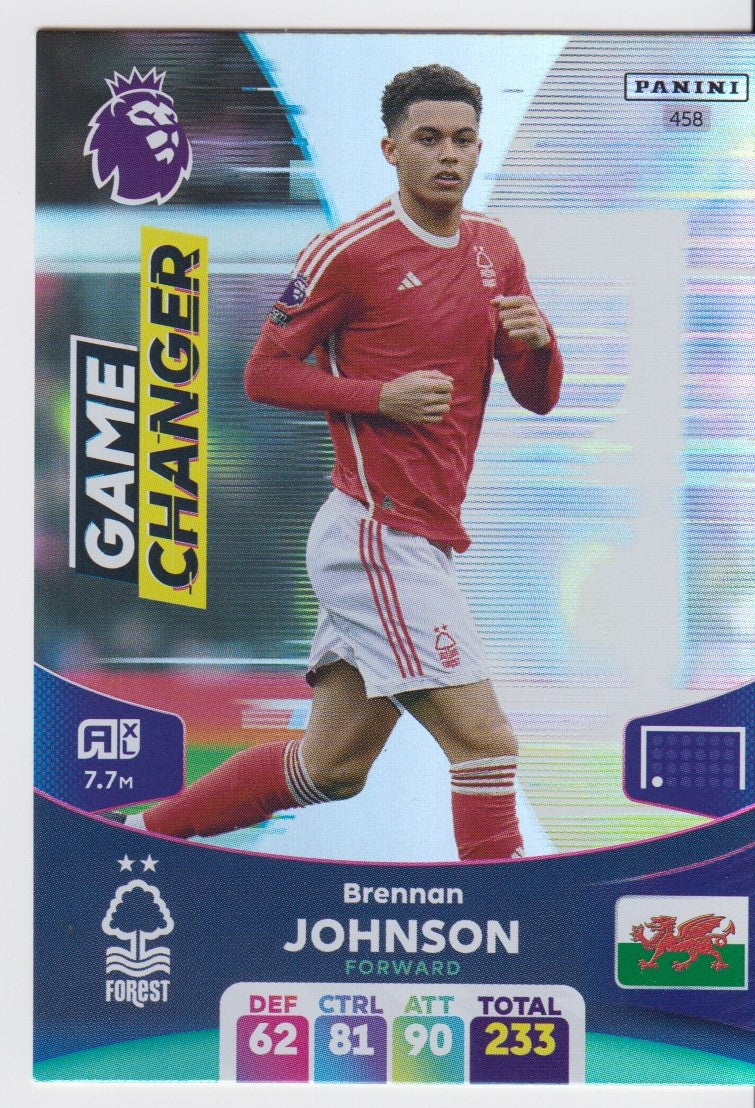 458.  Brennan Johnson - Nottingham Forest - GAME CHANGER