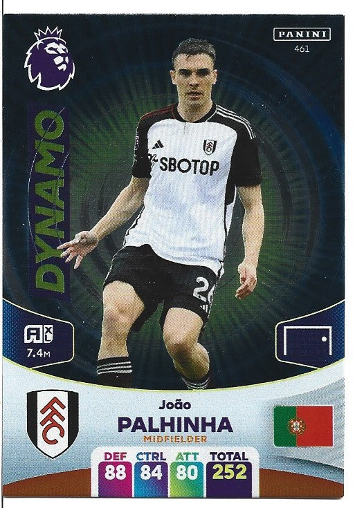 461.  João Palhinha - Fulham - DYNAMO