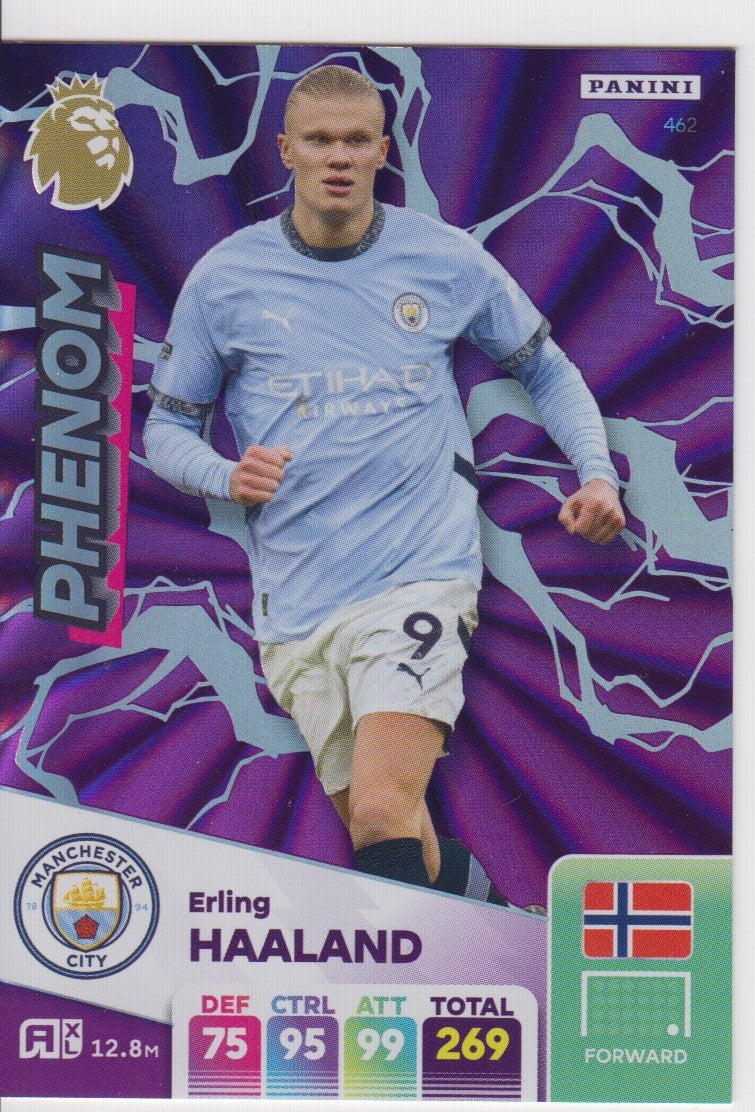 462. ERLING BRAUT HAALAND - MANCHESTER CITY - PHENOM