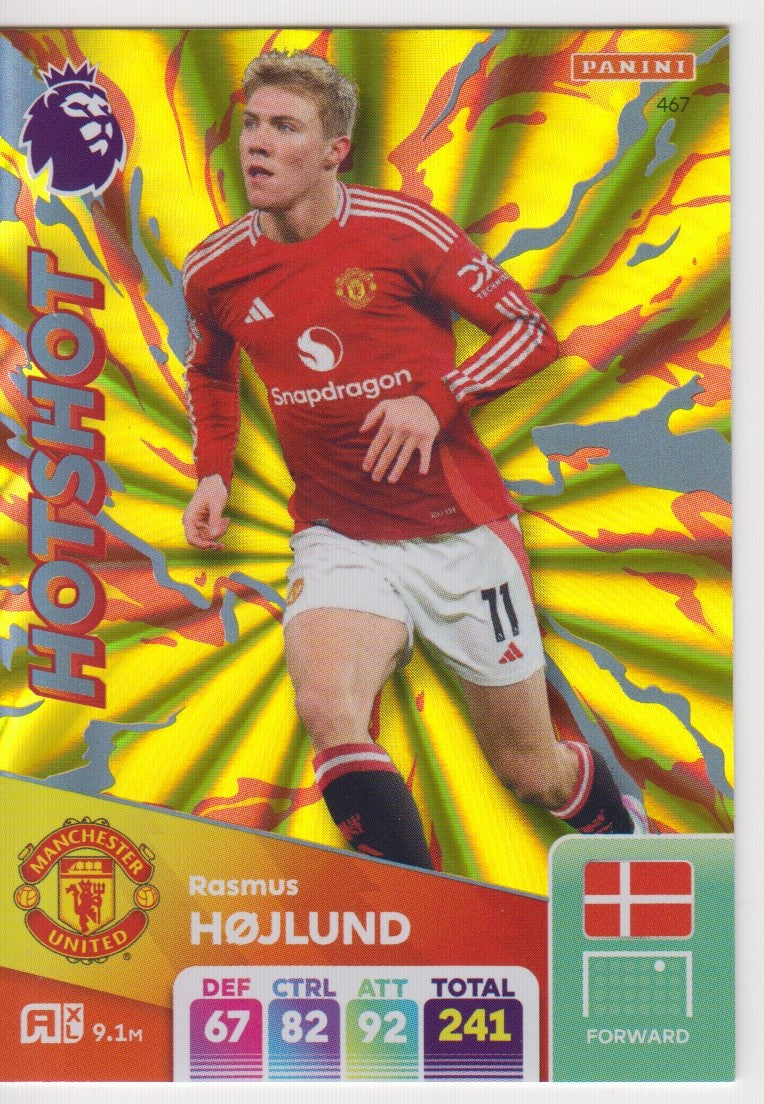 467. RASMUS HØJLUND - MANCHESTER UNITED - HOTSHOT