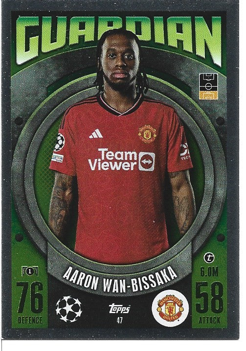 047.  Aaron Wan-Bissaka  - Manchester United -  Guardian