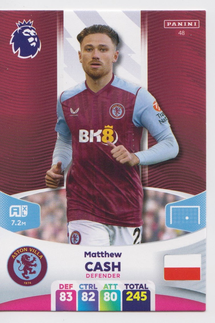 048.  Matty Cash - Aston Villa