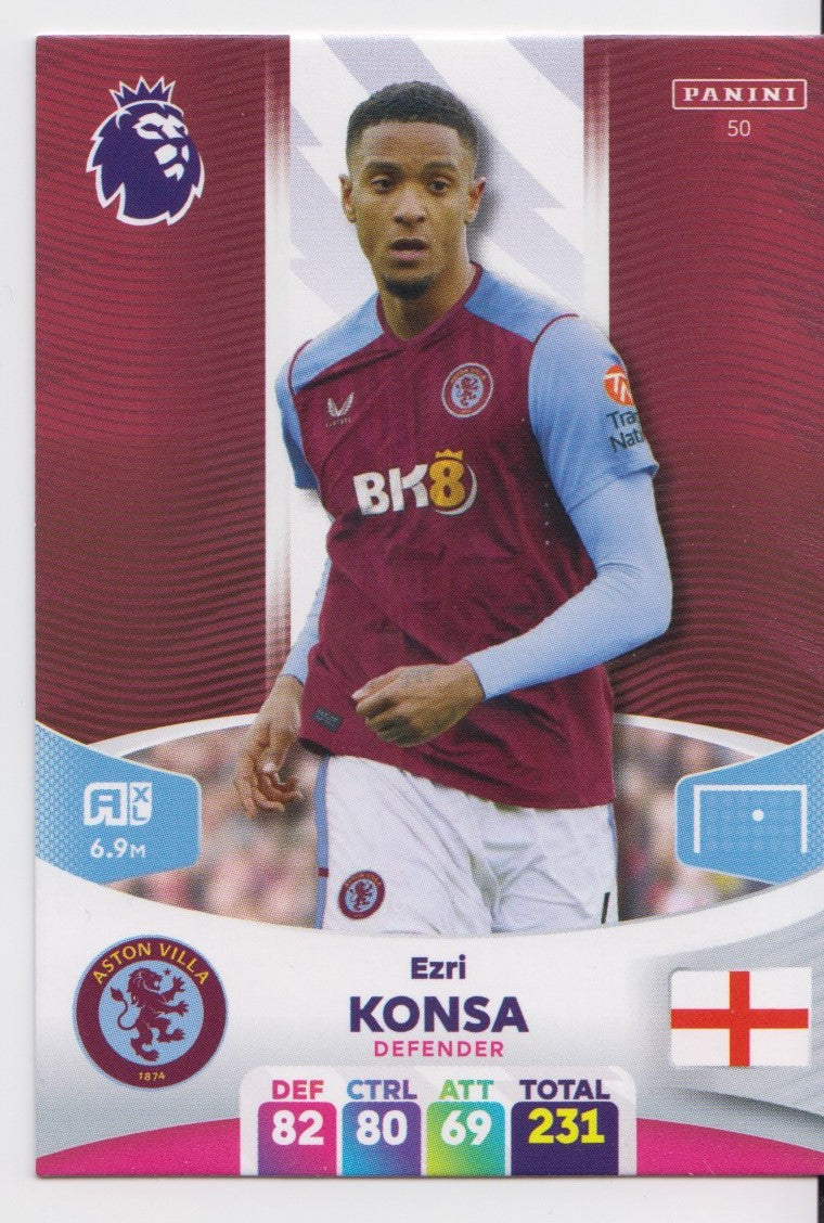 050.  Ezri Konsa - Aston Villa