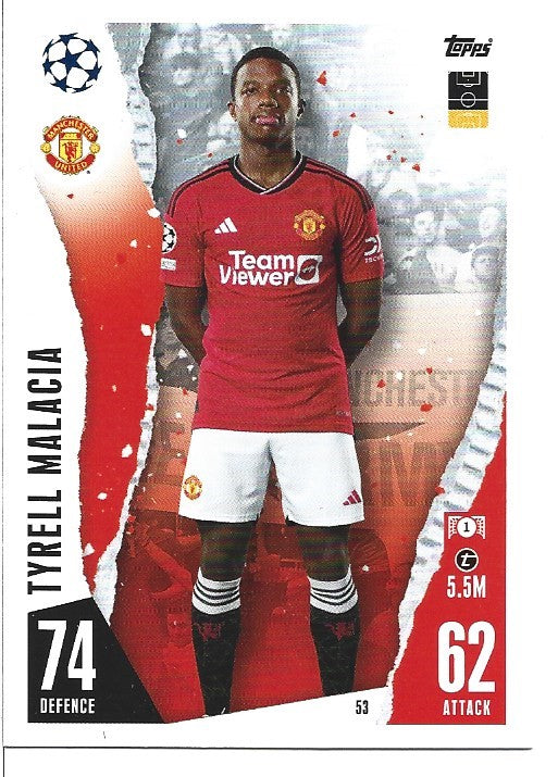 053.  Tyrell Malacia  - Manchester United