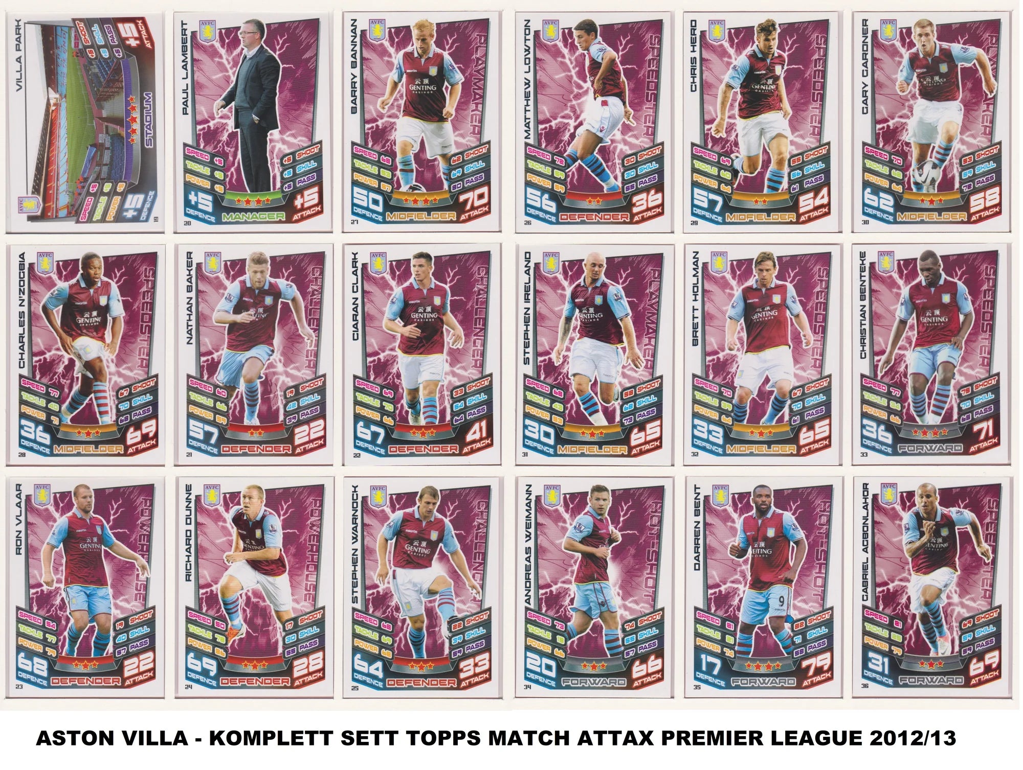 ASTON VILLA - LOT - MATCH ATTAX - 8 LAGSETT