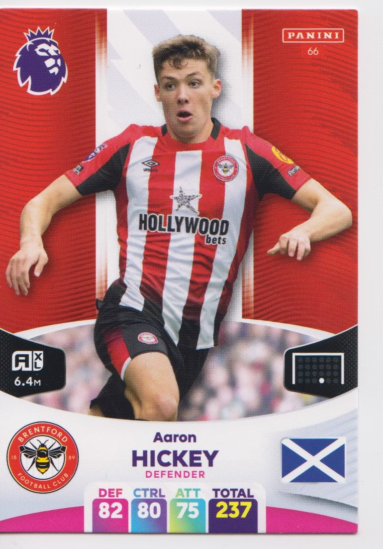066.  Aaron Hickey - Brentford