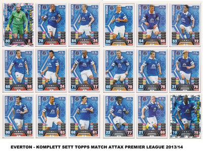 EVERTON - "SUPERLOT" - MATCH ATTAX - 11 LAGSETT