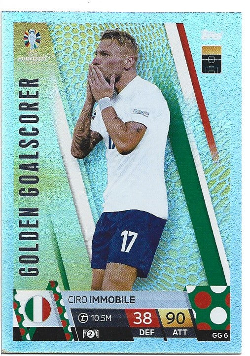 GG.006 - CIRO IMMOBILE - ITALY - GOLDEN GOALSCORER