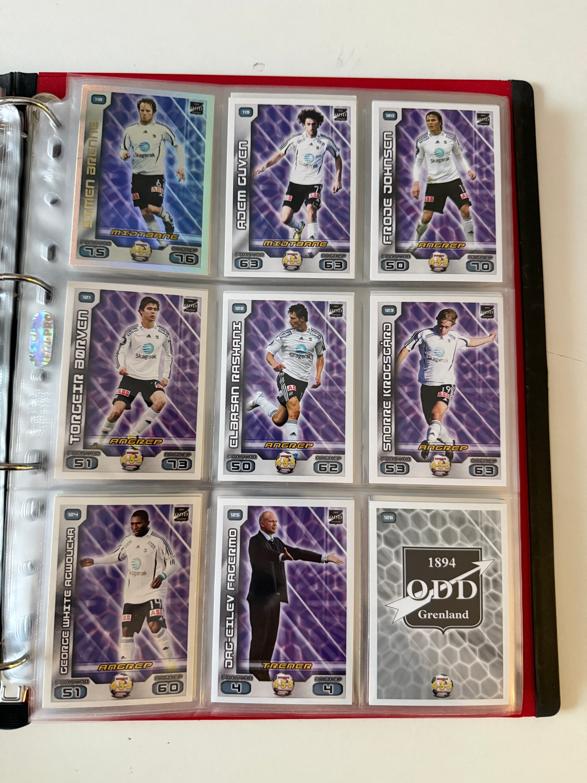 TIPPELIGAEN 2012 - KOMPLETT SERIE - BASE, TRENER, BADGE, INSERTS, PREMIEKORT & EN UÅPNET PAKKE