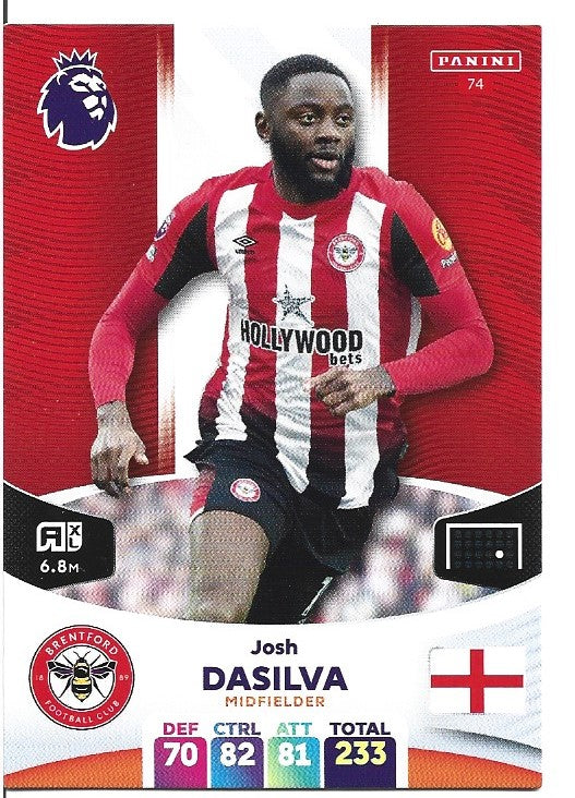 074.  Josh Dasilver - Brentford