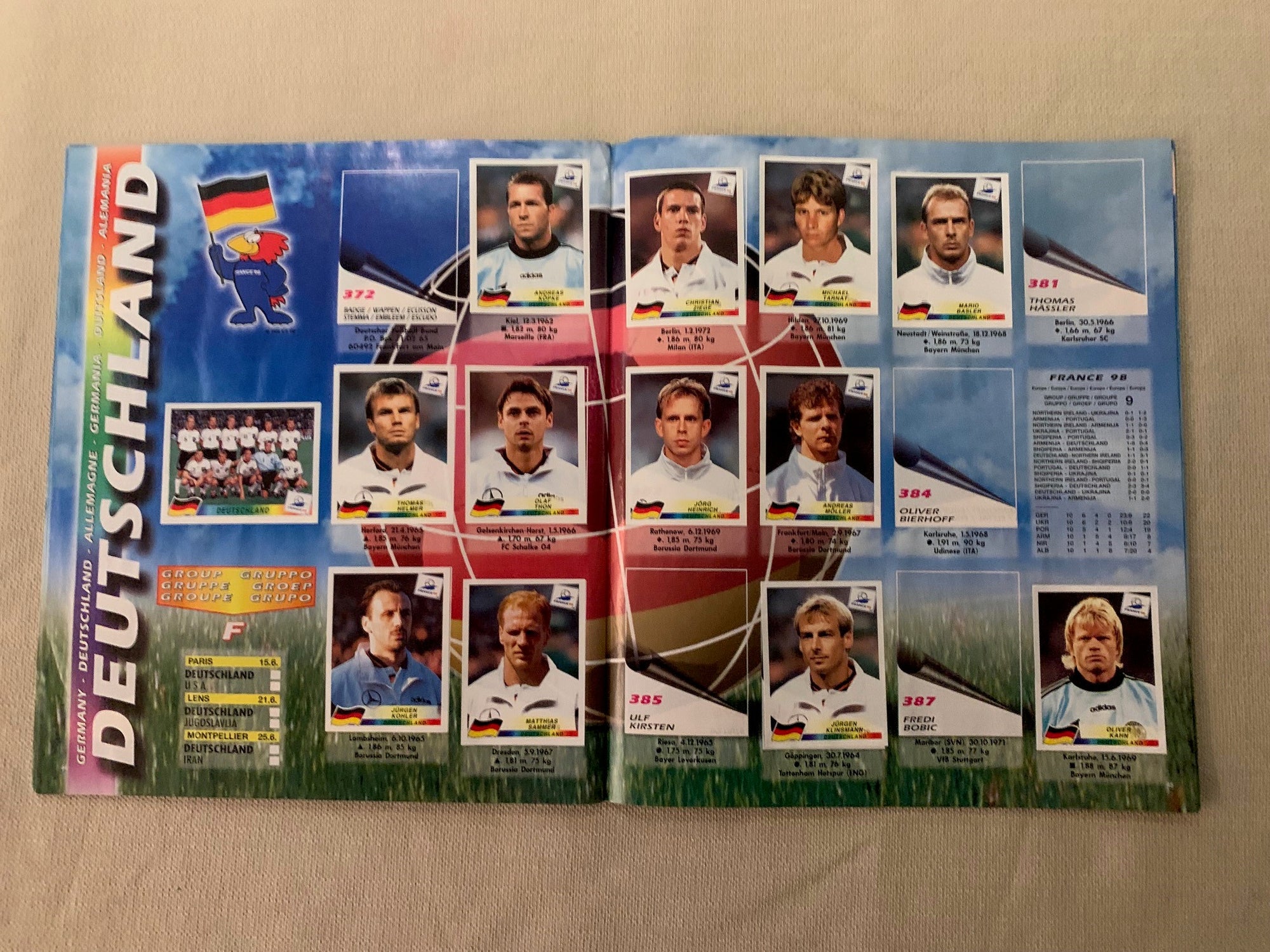 PANINI WORLD CUP FRANCE 1998 - STICKERS ALBUM