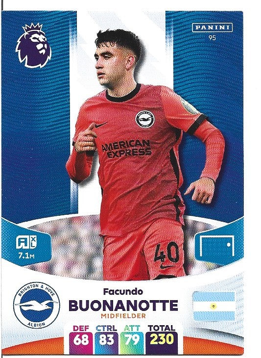 095.  Facundo Buonanotte - Brighton & Hove Albion