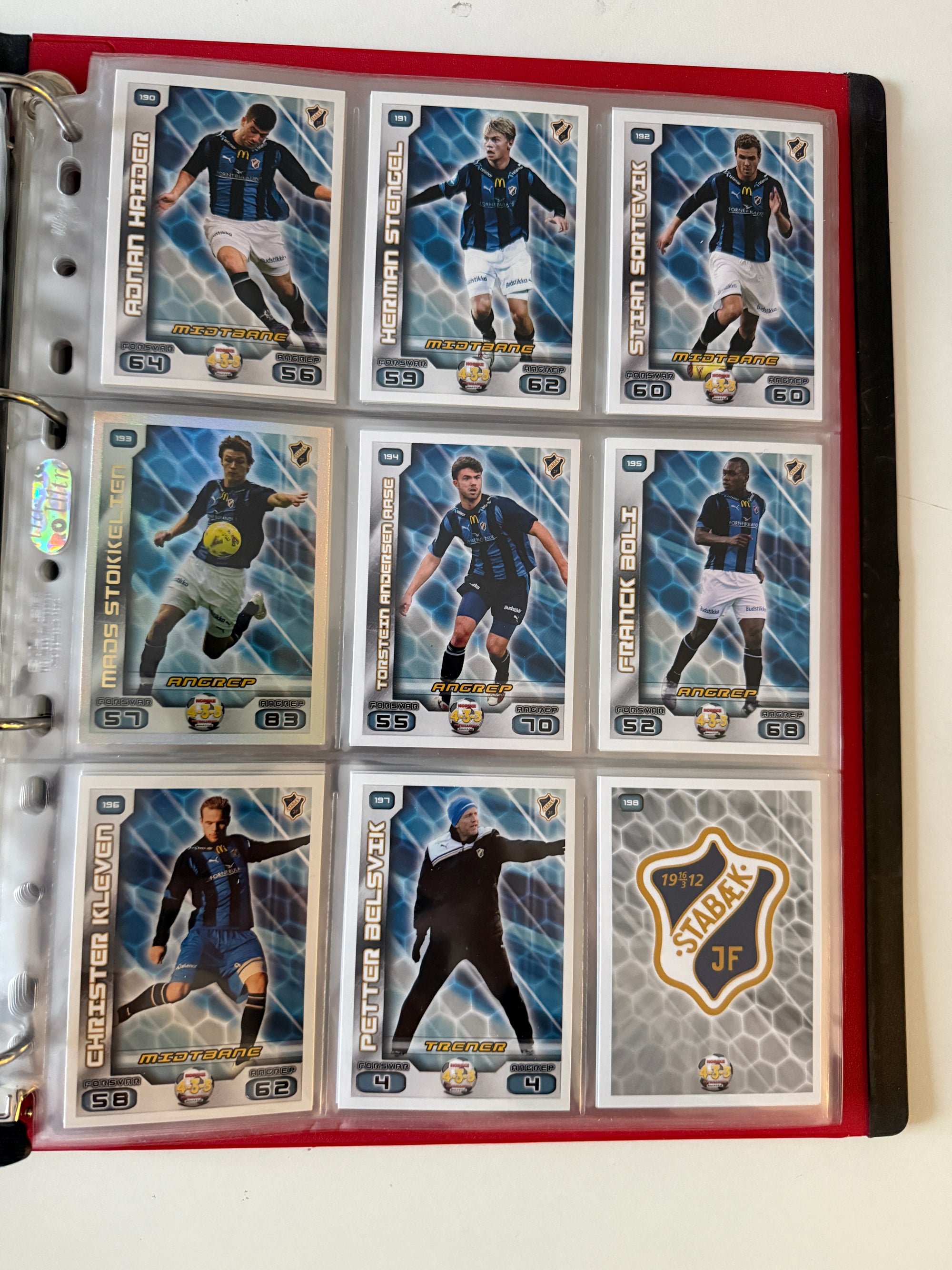 TIPPELIGAEN 2012 - KOMPLETT SERIE - BASE, TRENER, BADGE, INSERTS, PREMIEKORT & EN UÅPNET PAKKE