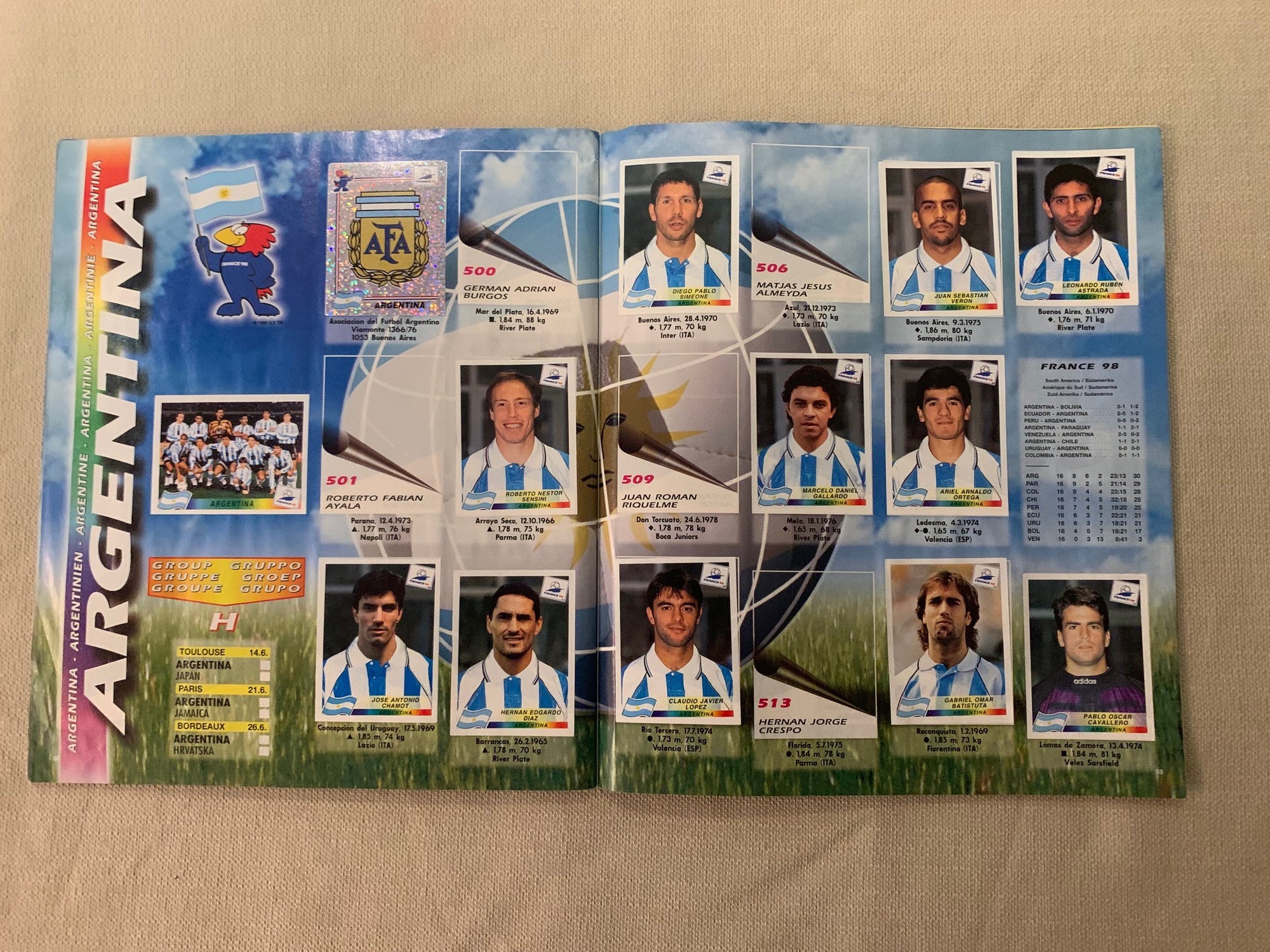 PANINI WORLD CUP FRANCE 1998 - STICKERS ALBUM