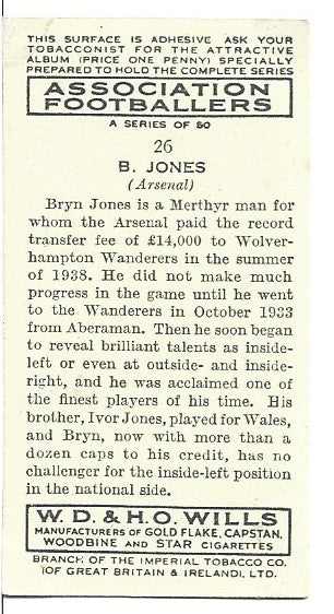 26. B. JONES - ARSENAL