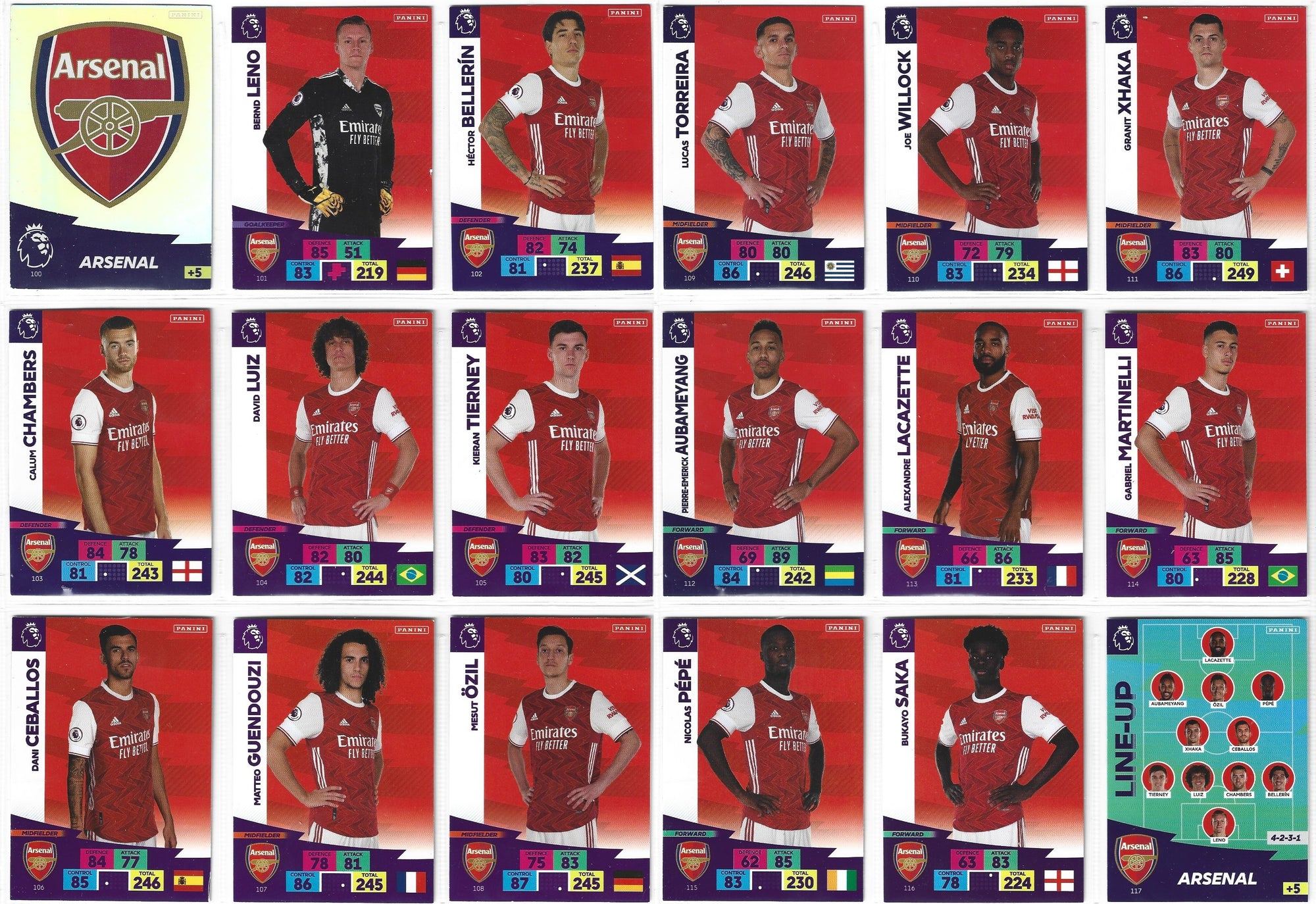 000. ARSENAL KOMPLETT LAGSETT PANINI ADRENALYN PREMIER LEAGUE 2020/21