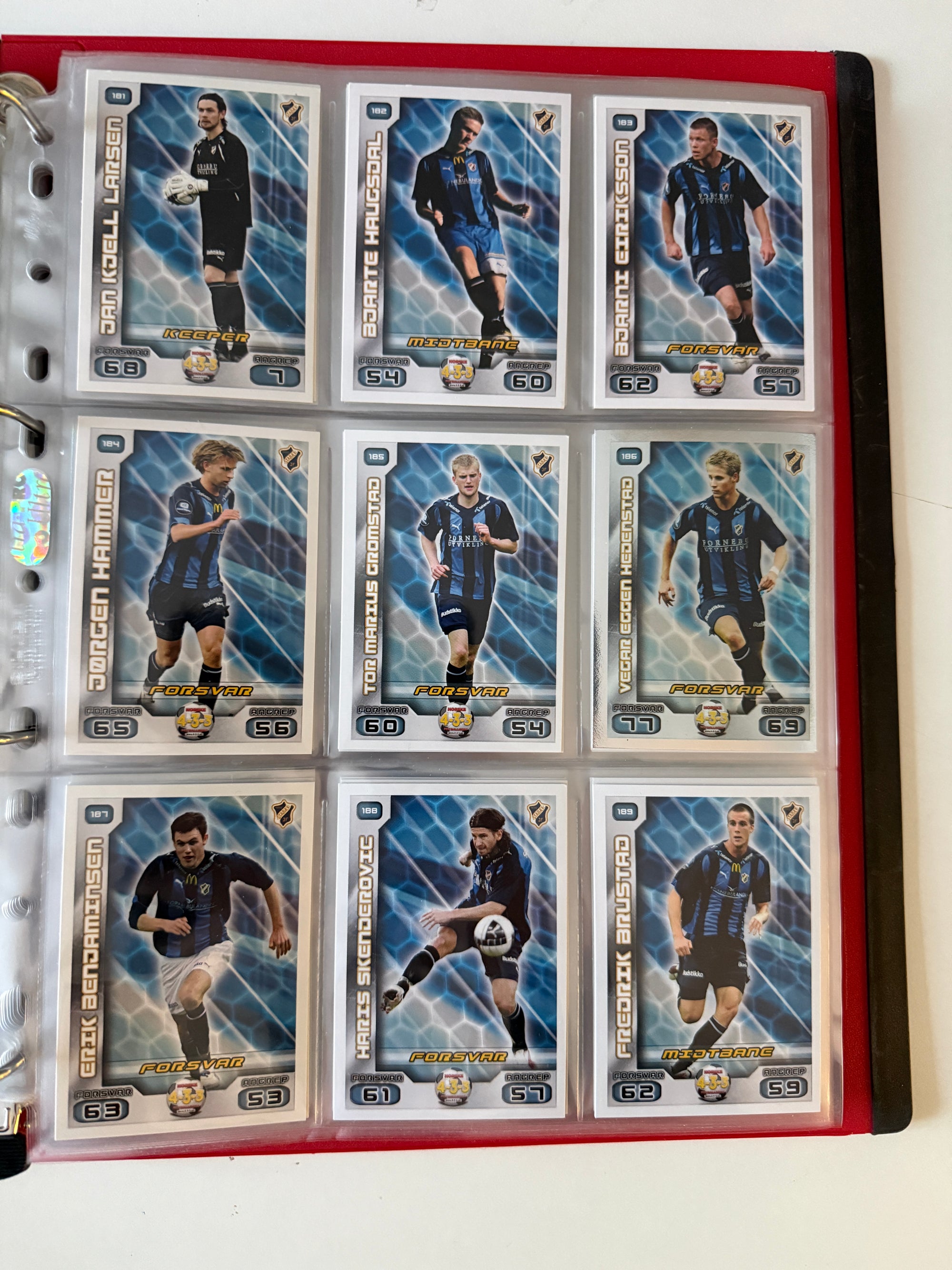 TIPPELIGAEN 2012 - KOMPLETT SERIE - BASE, TRENER, BADGE, INSERTS, PREMIEKORT & EN UÅPNET PAKKE