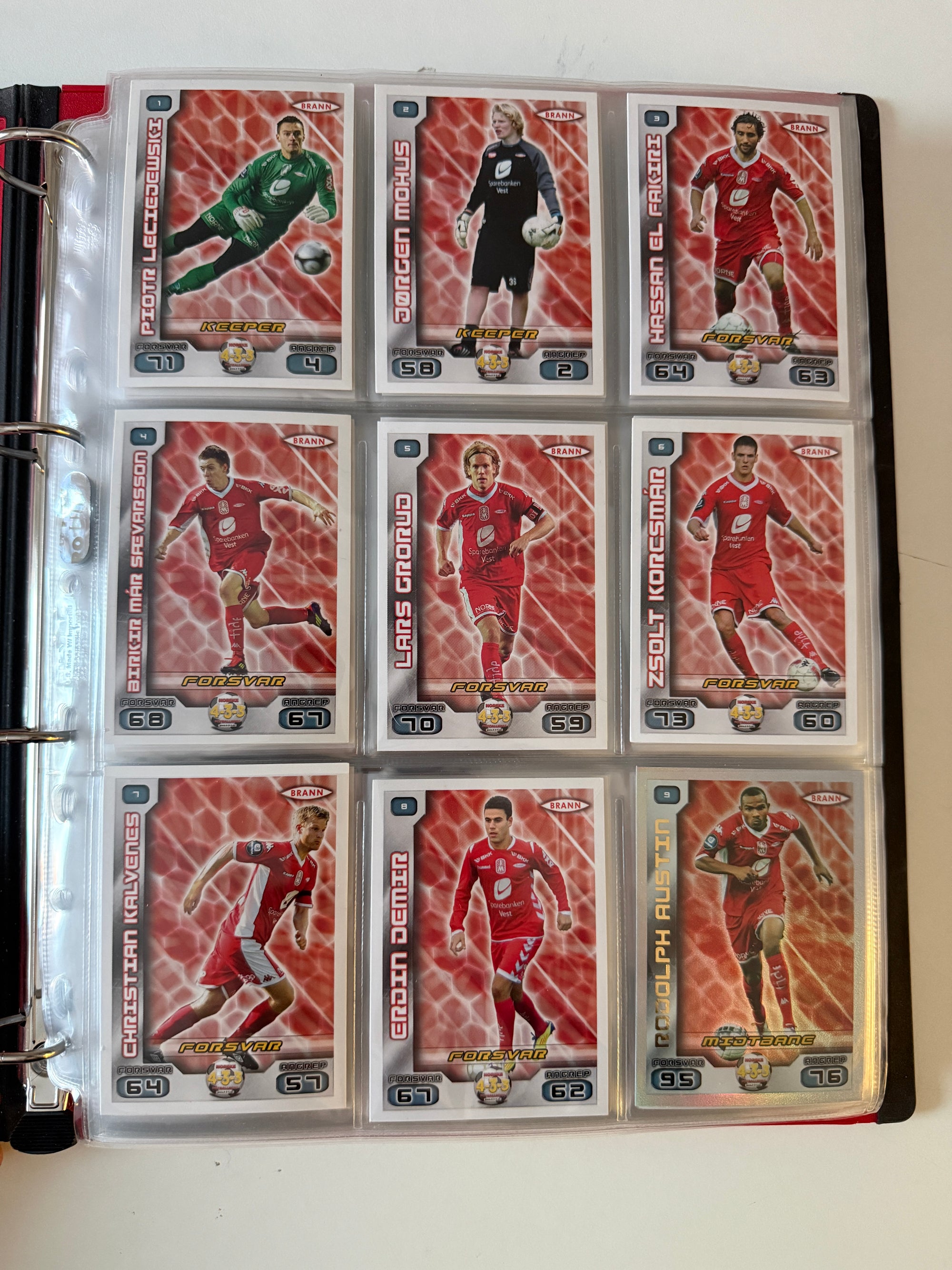 TIPPELIGAEN 2012 - KOMPLETT SERIE - BASE, TRENER, BADGE, INSERTS, PREMIEKORT & EN UÅPNET PAKKE