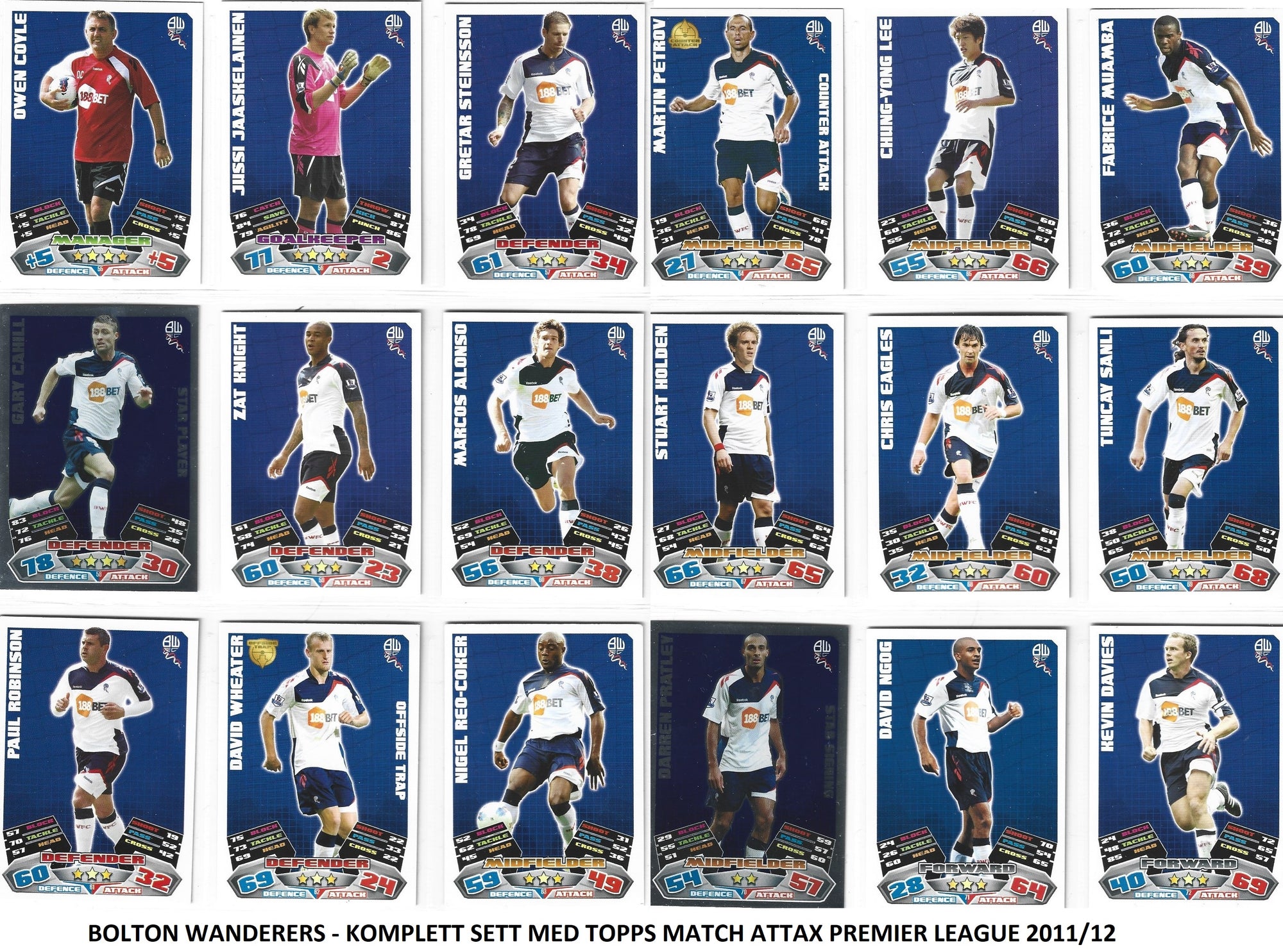 000. BOLTON WANDERERS - KOMPLETT SETT MED TOPPS MATCH ATTAX PREMIER LEAGUE 2011/12