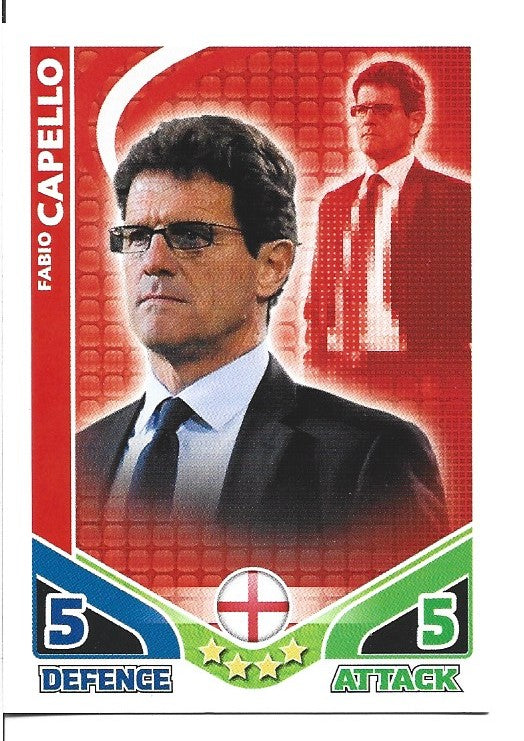 286.  Fabio Capello - England - MANAGER
