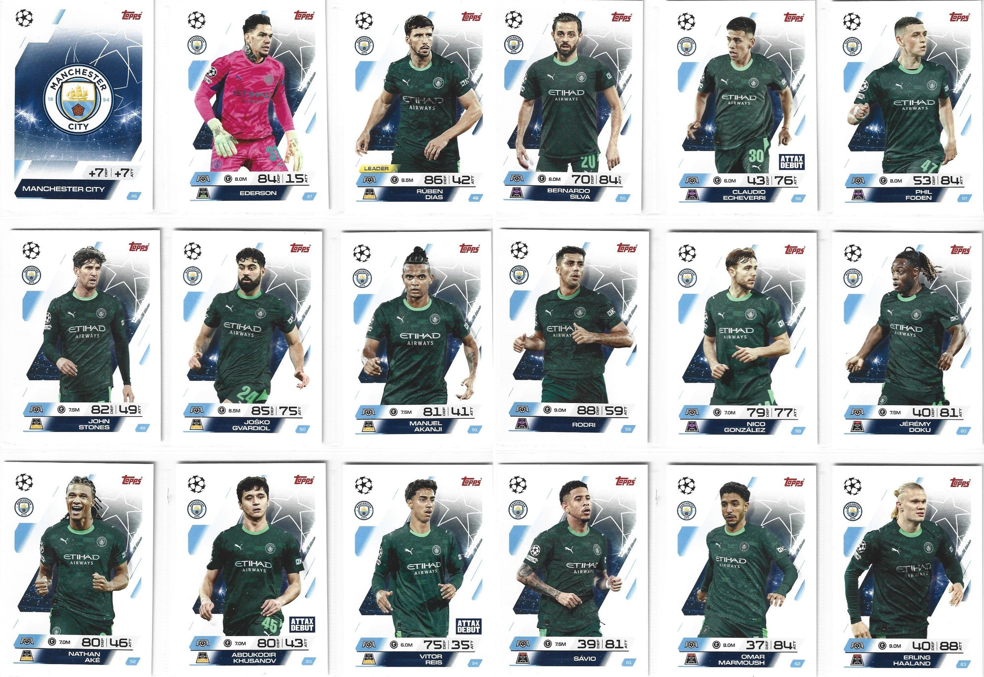 MANCHESTER CITY - KOMPLETT LAGSETT - TOPPS CHAMPIONS LEAGUE 2025/26