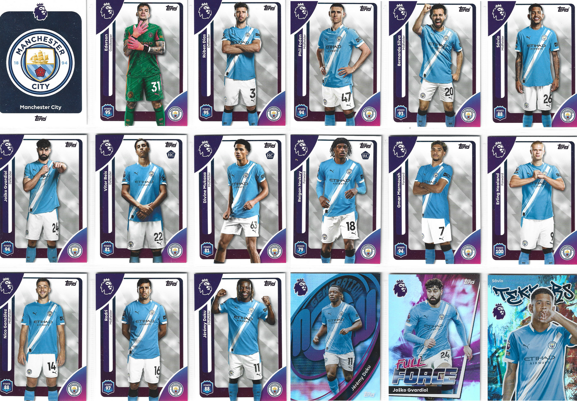 MANCHESTER CITY - KOMPLETT LAGSETT - TOPPS PREMIER LEAGUE 2025/26