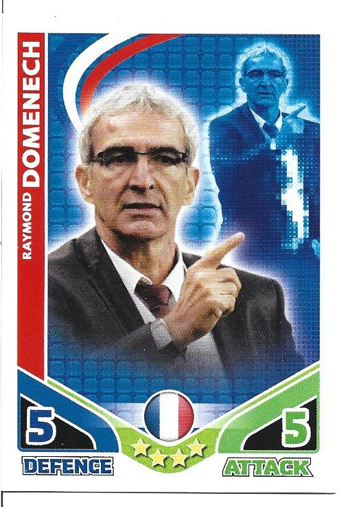287.  Raymond Domenech - France - MANAGER